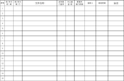 公文收发登记表模板-第1张图片-马瑞范文网