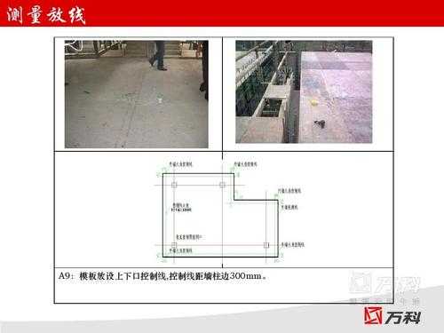 模板上下口控制线,模板上下口控制线怎么设置 -第2张图片-马瑞范文网