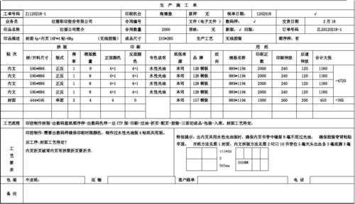 绣花厂生产单模板-第1张图片-马瑞范文网