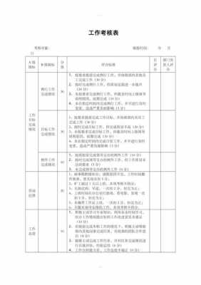 工作岗位考核表模板_岗位考核表个人工作总结-第1张图片-马瑞范文网