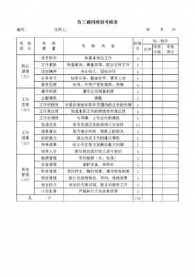 工作岗位考核表模板_岗位考核表个人工作总结-第3张图片-马瑞范文网