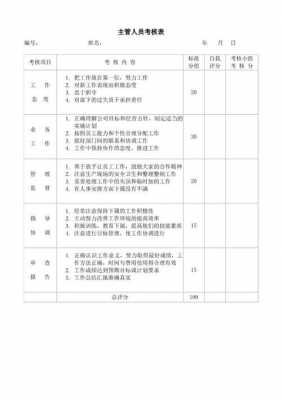 工作岗位考核表模板_岗位考核表个人工作总结-第2张图片-马瑞范文网