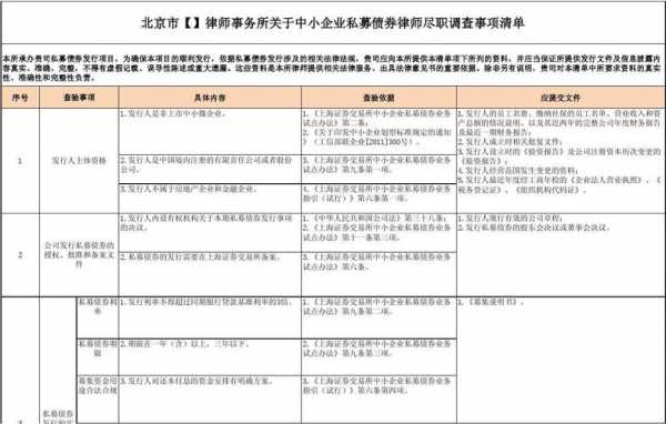 事务所调查提纲模板_调查事务所收费标准-第2张图片-马瑞范文网