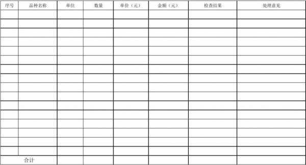 食堂采购审批单模板（食堂采购流程怎么写）-第2张图片-马瑞范文网