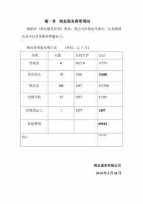 物业公司收费明细模板怎么写-第2张图片-马瑞范文网