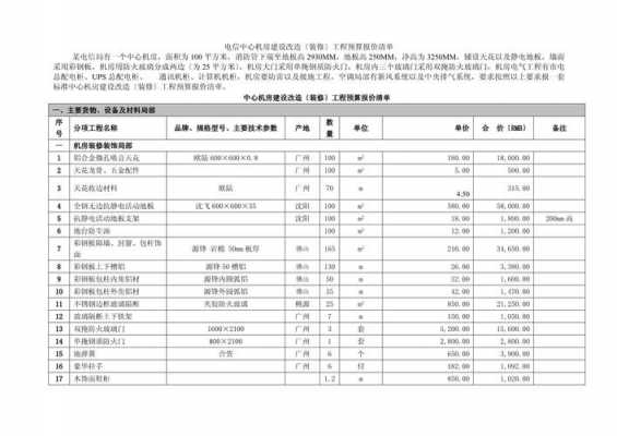 机房装修预算模板（机房装修预算模板图片）-第2张图片-马瑞范文网