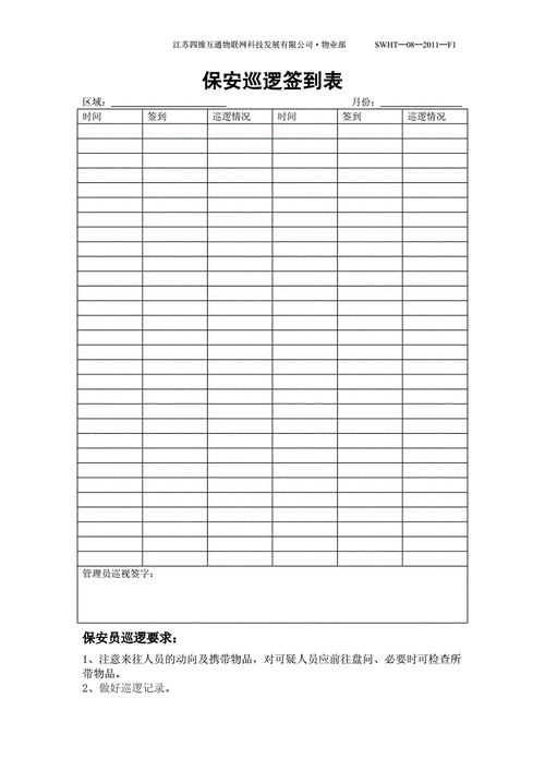 巡逻日志表格-第3张图片-马瑞范文网