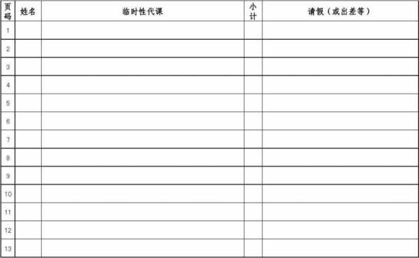 学校用电决算书模板_学校电费计算-第2张图片-马瑞范文网