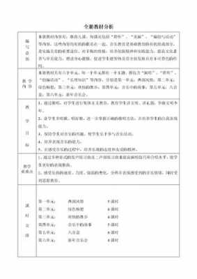 节教材分析模板_教材分析结构-第1张图片-马瑞范文网