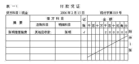 应付款凭单模板_应付账款的付款凭证填写样本图片-第1张图片-马瑞范文网