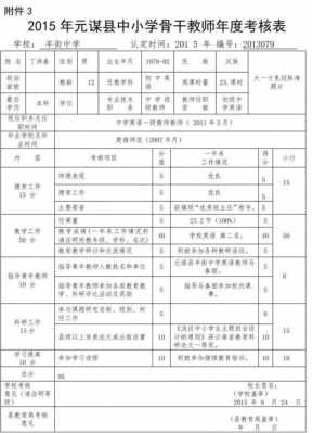 基层文化骨干 文化骨干档案模板-第2张图片-马瑞范文网