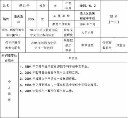 基层文化骨干 文化骨干档案模板-第1张图片-马瑞范文网