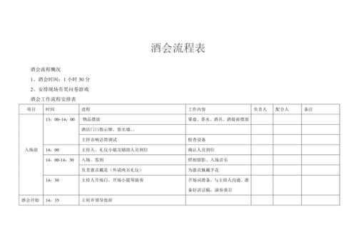 酒会流程模板图-第1张图片-马瑞范文网