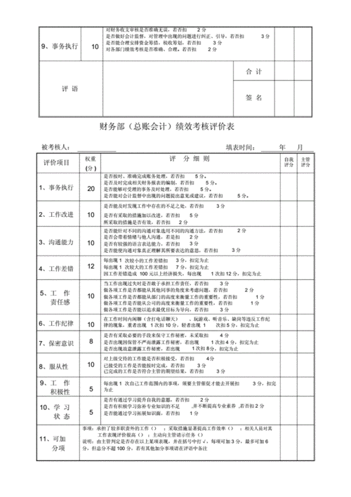 财务人员评价表模板_财务人员评价表模板图片-第2张图片-马瑞范文网