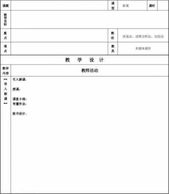 如何在教学中设计模板 如何在教学中设计模板-第3张图片-马瑞范文网