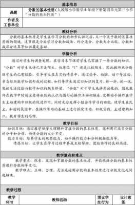 小学数学片段教学包括哪些环节-第1张图片-马瑞范文网