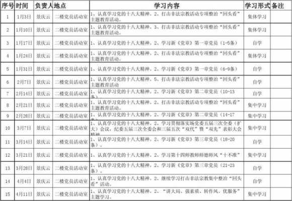 机关干部自学计划模板_党员干部个人自学计划表-第3张图片-马瑞范文网