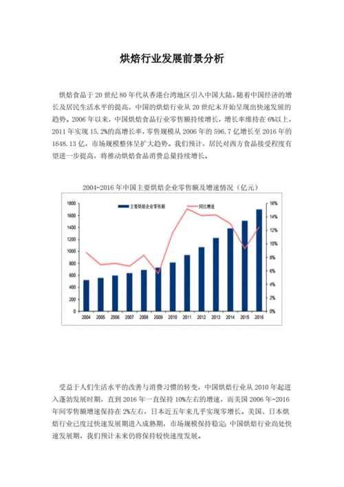 产品前景分析模板,产品的前景 -第1张图片-马瑞范文网