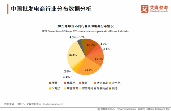 产品前景分析模板,产品的前景 -第2张图片-马瑞范文网