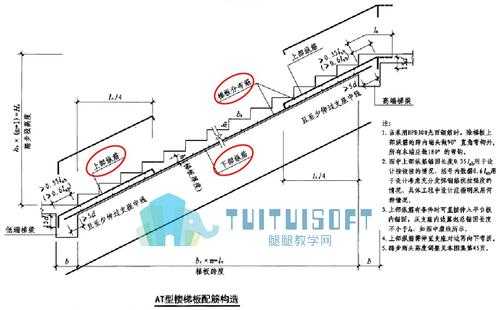 楼梯套定额实际厚度是什么-gbq中的楼梯套模板-第2张图片-马瑞范文网