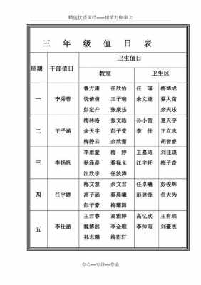 学生卫生值日表模板怎么写 学生卫生值日表模板-第2张图片-马瑞范文网