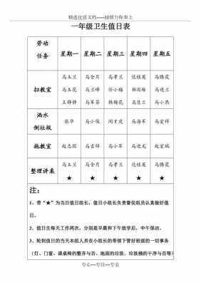 学生卫生值日表模板怎么写 学生卫生值日表模板-第1张图片-马瑞范文网