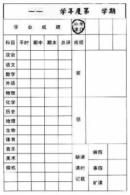 初中学生成绩报告单模板_初中生成绩报告册评语-第2张图片-马瑞范文网