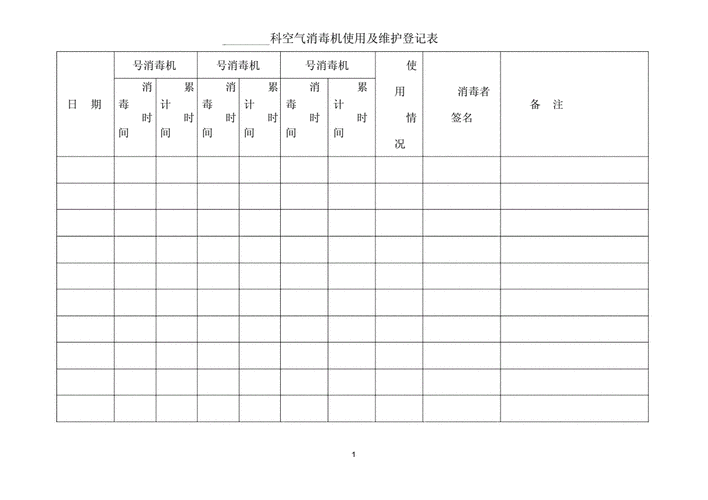 呼吸机消毒台账模板（呼吸机清洗消毒登记本）-第2张图片-马瑞范文网