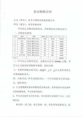 林木采购合同模板图片 林木采购合同模板-第2张图片-马瑞范文网