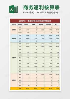 公司年度返利模板（公司年度返利模板范文）-第2张图片-马瑞范文网