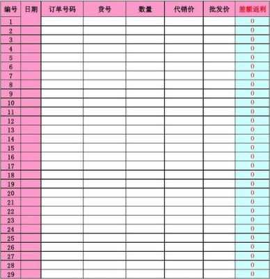 公司年度返利模板（公司年度返利模板范文）-第1张图片-马瑞范文网