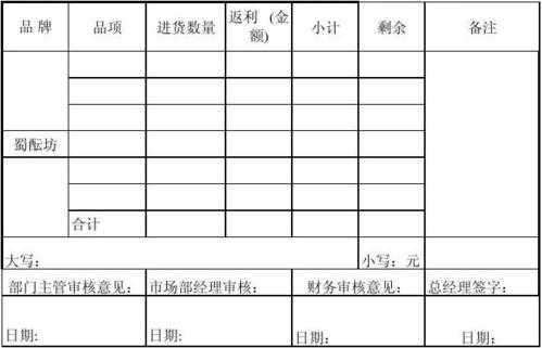 公司年度返利模板（公司年度返利模板范文）-第3张图片-马瑞范文网