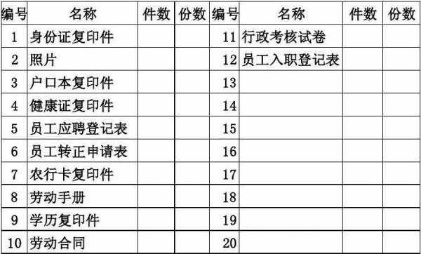 需提供资料表格模板,提供资料清单模板 -第3张图片-马瑞范文网