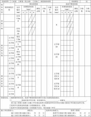 平模板强度校核,模板平整度要求 -第1张图片-马瑞范文网