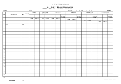  工程统计表模板「单位工程统计表」-第2张图片-马瑞范文网