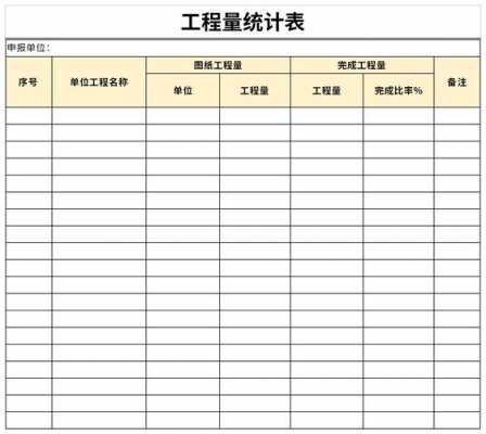  工程统计表模板「单位工程统计表」-第1张图片-马瑞范文网