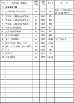 模板分包一平方多少钱-第3张图片-马瑞范文网