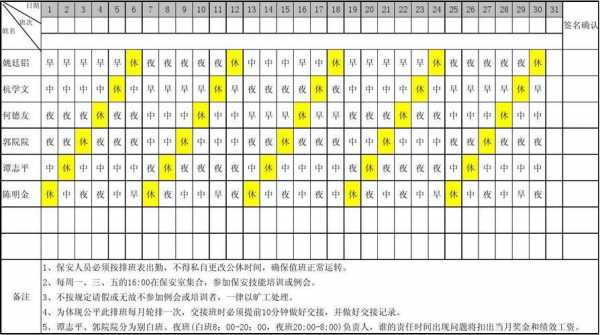 门卫排班表格模板（门卫值班排班表）-第3张图片-马瑞范文网