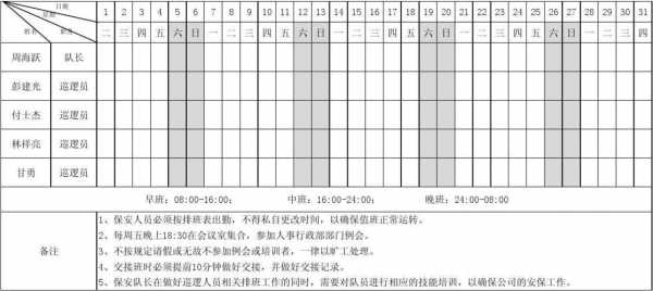 门卫排班表格模板（门卫值班排班表）-第2张图片-马瑞范文网