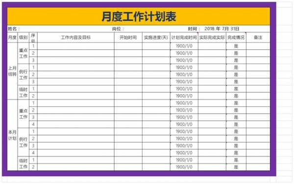 月度工作规划模板下载,月度工作规划模板下载电子版 -第2张图片-马瑞范文网