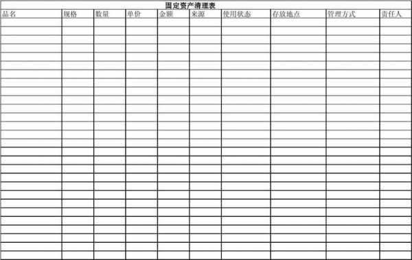 固定资产清理怎么填报表 固定资产清册模板-第1张图片-马瑞范文网