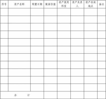 固定资产清理怎么填报表 固定资产清册模板-第3张图片-马瑞范文网