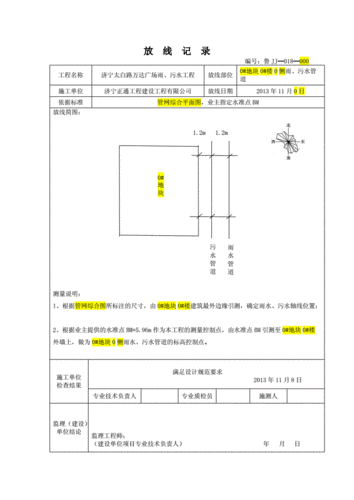 模板放线入门（模板测量放线）-第1张图片-马瑞范文网