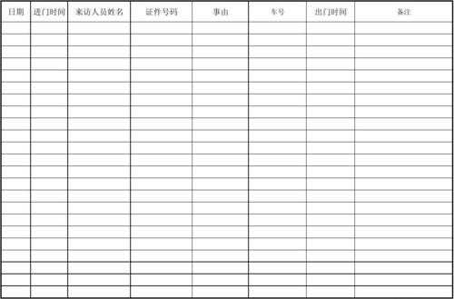 出入门登记模板_出入门登记模板怎么做-第1张图片-马瑞范文网