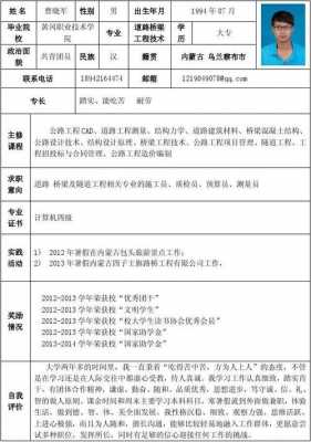 路桥专业简历模板_路桥工程简历自我介绍简介-第2张图片-马瑞范文网