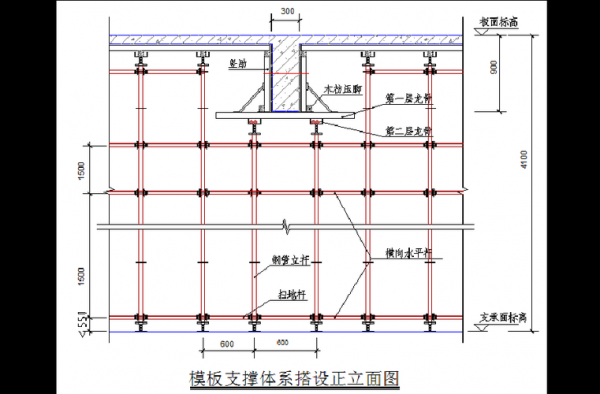 梁模板木支撑工程量,梁模板支撑要求 -第2张图片-马瑞范文网