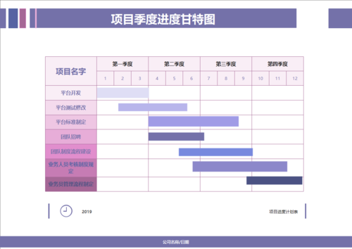 活动进度图-第2张图片-马瑞范文网