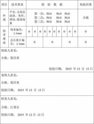 钢卷尺核查记录表模板（钢卷尺标定报告）-第3张图片-马瑞范文网