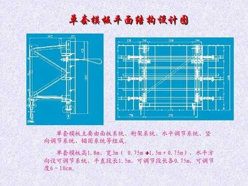 翻升模板概念_翻模板施工教程视频-第3张图片-马瑞范文网