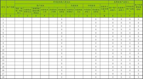 经济增加值计算模板_经济增加值计算模板图片-第2张图片-马瑞范文网